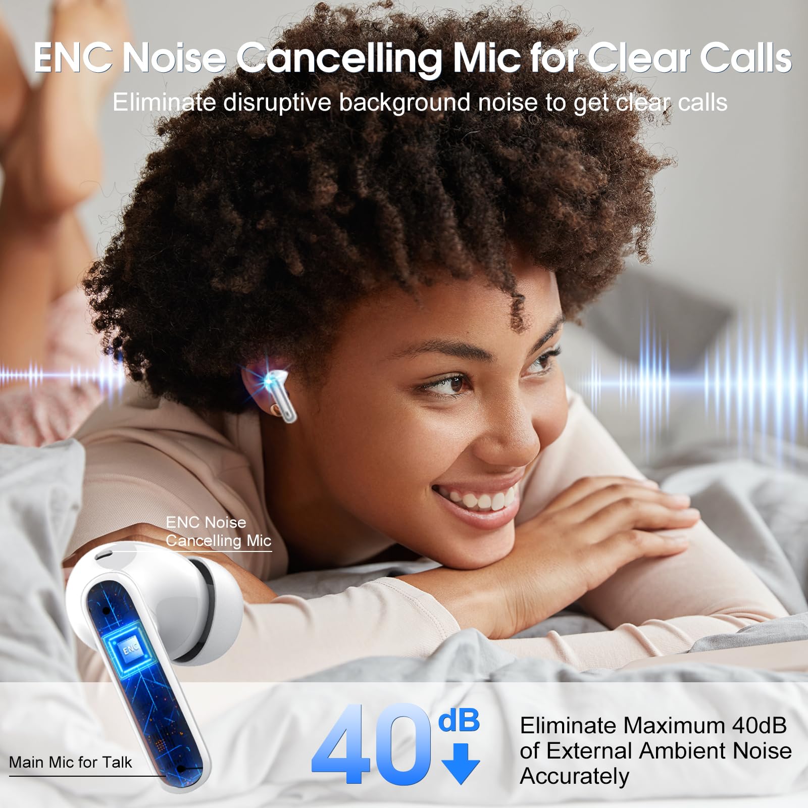 Foto 4 pulgar | Auriculares Inalámbricos Casan 2024 Bluetooth 5.3 Hifi Stereo Ip7 - Venta Internacional.