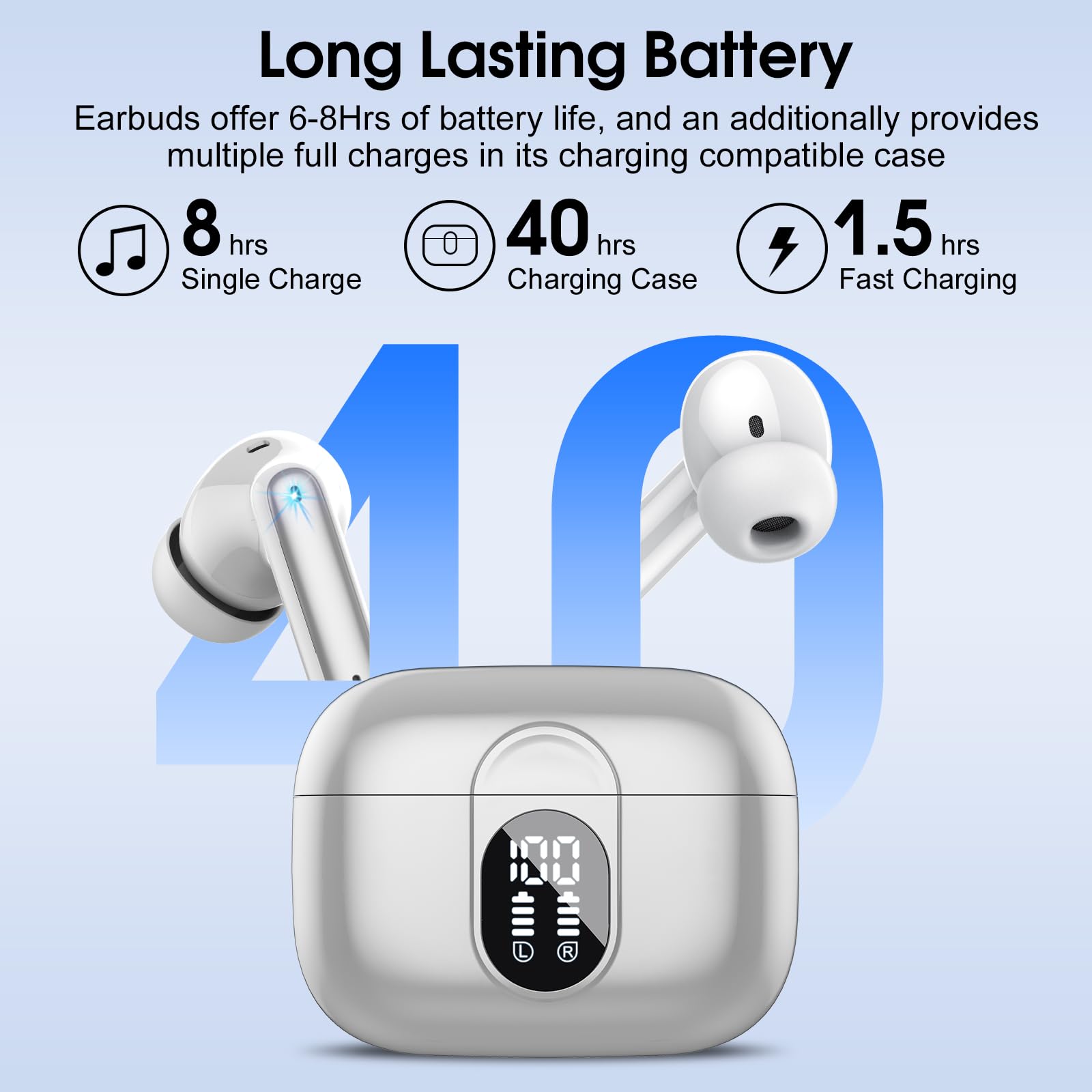 Foto 5 pulgar | Auriculares Inalámbricos Casan 2024 Bluetooth 5.3 Hifi Stereo Ip7 - Venta Internacional.