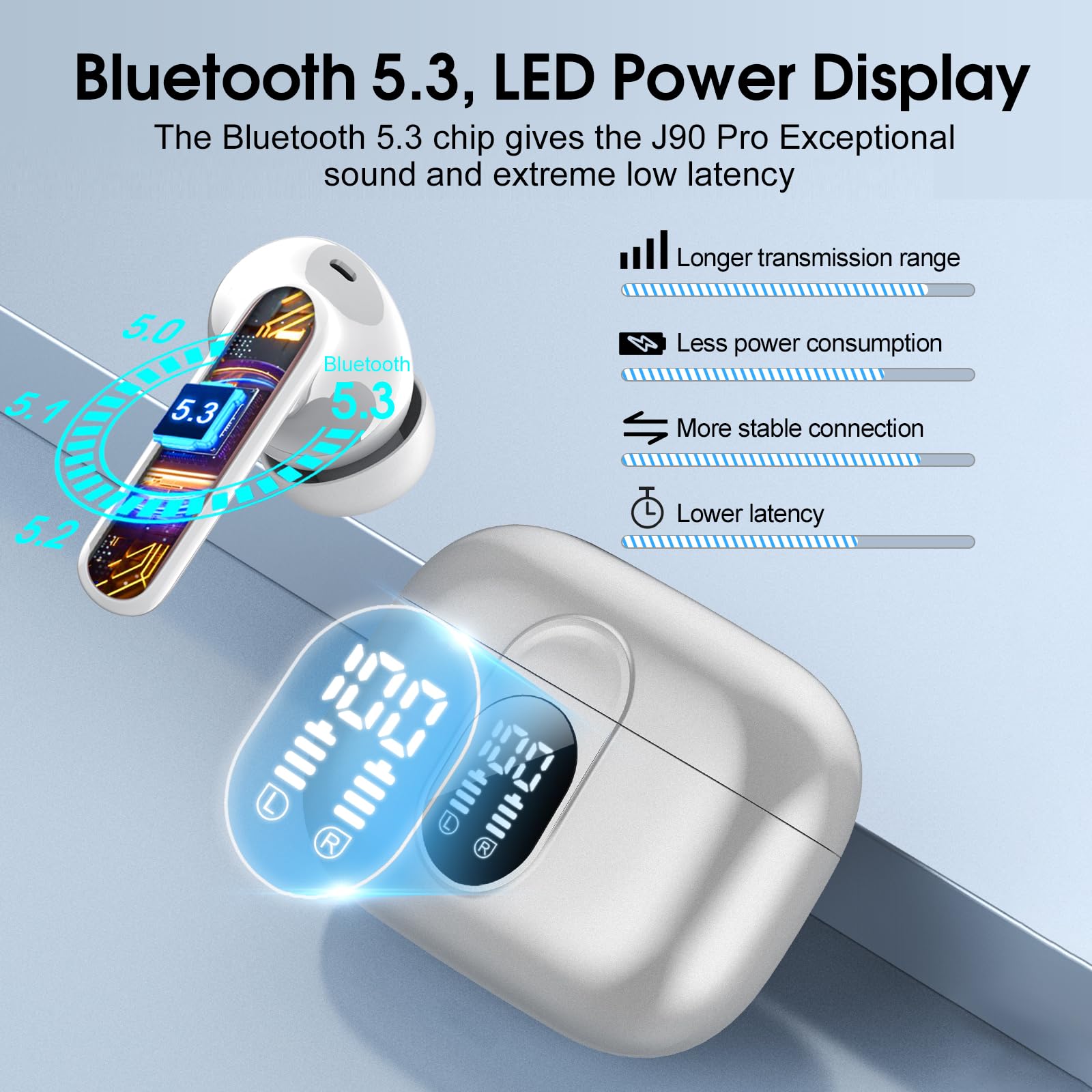 Foto 6 pulgar | Auriculares Inalámbricos Casan 2024 Bluetooth 5.3 Hifi Stereo Ip7 - Venta Internacional.