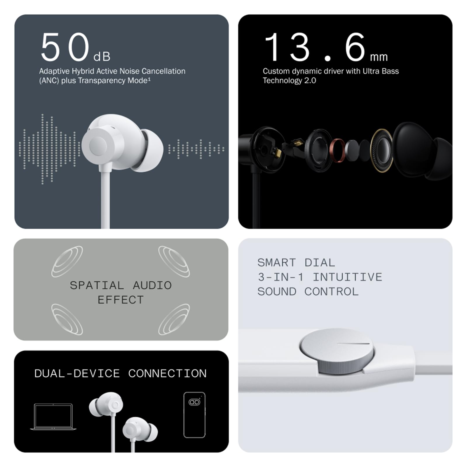 Foto 4 pulgar | Auriculares Bluetooth Cmf Neckband Pro Con Anc Y 5 Micrófonos Hd - Venta Internacional.