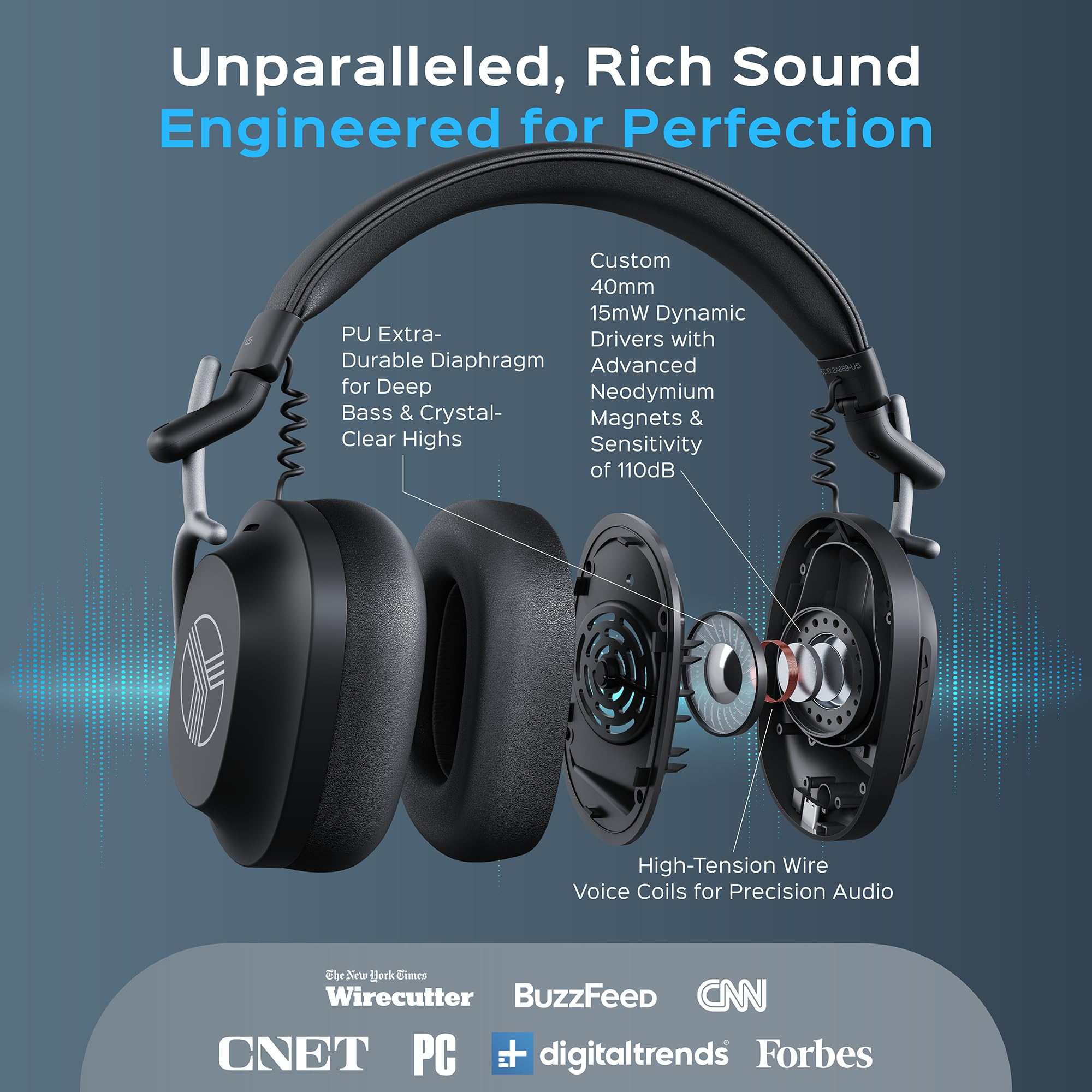 Foto 3 pulgar | Auriculares Treblab U5 Hybrid Anc Para Colocar Sobre Las Orejas Bluetooth 5.3 55h - Venta Internacional.