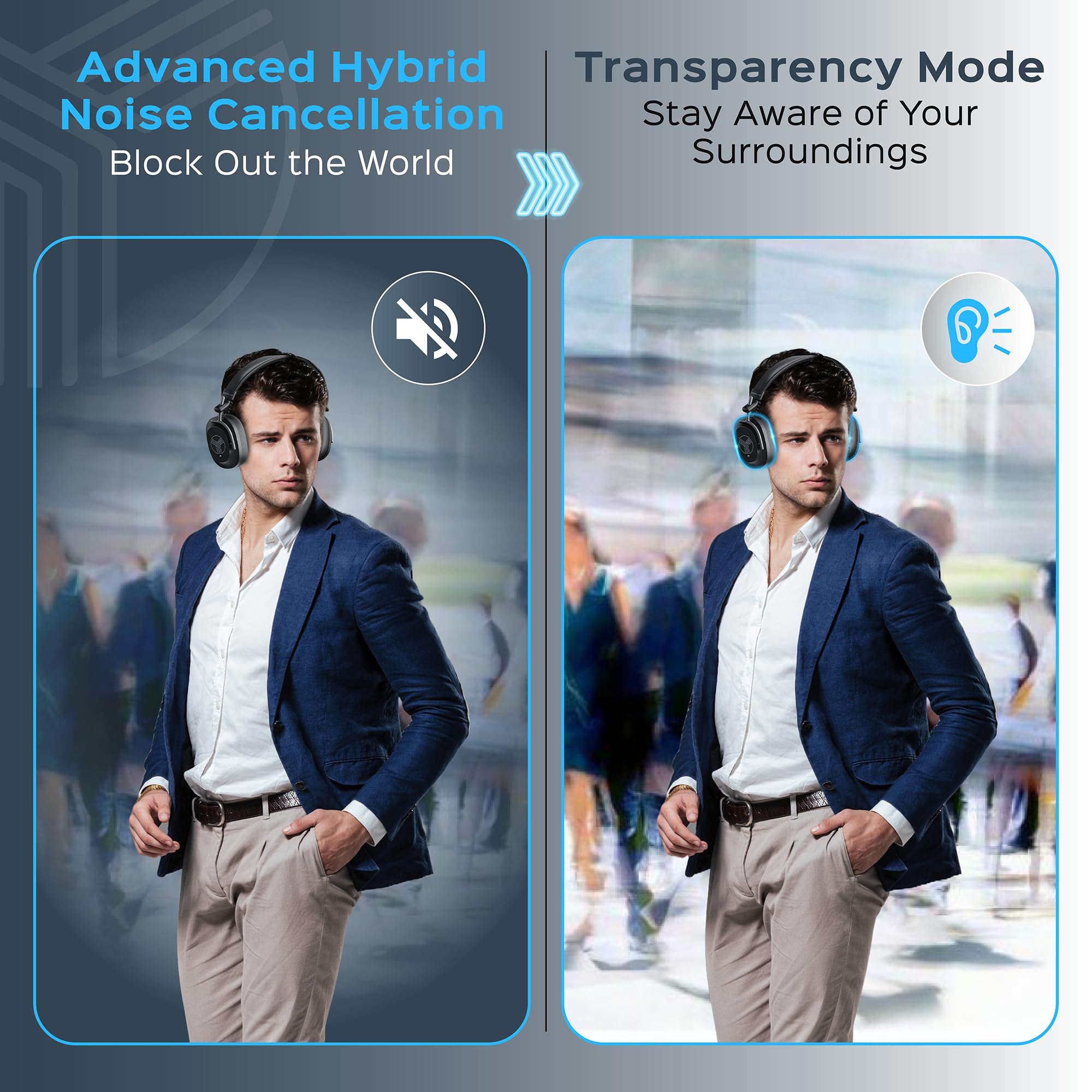 Foto 4 pulgar | Auriculares Treblab U5 Hybrid Anc Para Colocar Sobre Las Orejas Bluetooth 5.3 55h - Venta Internacional.