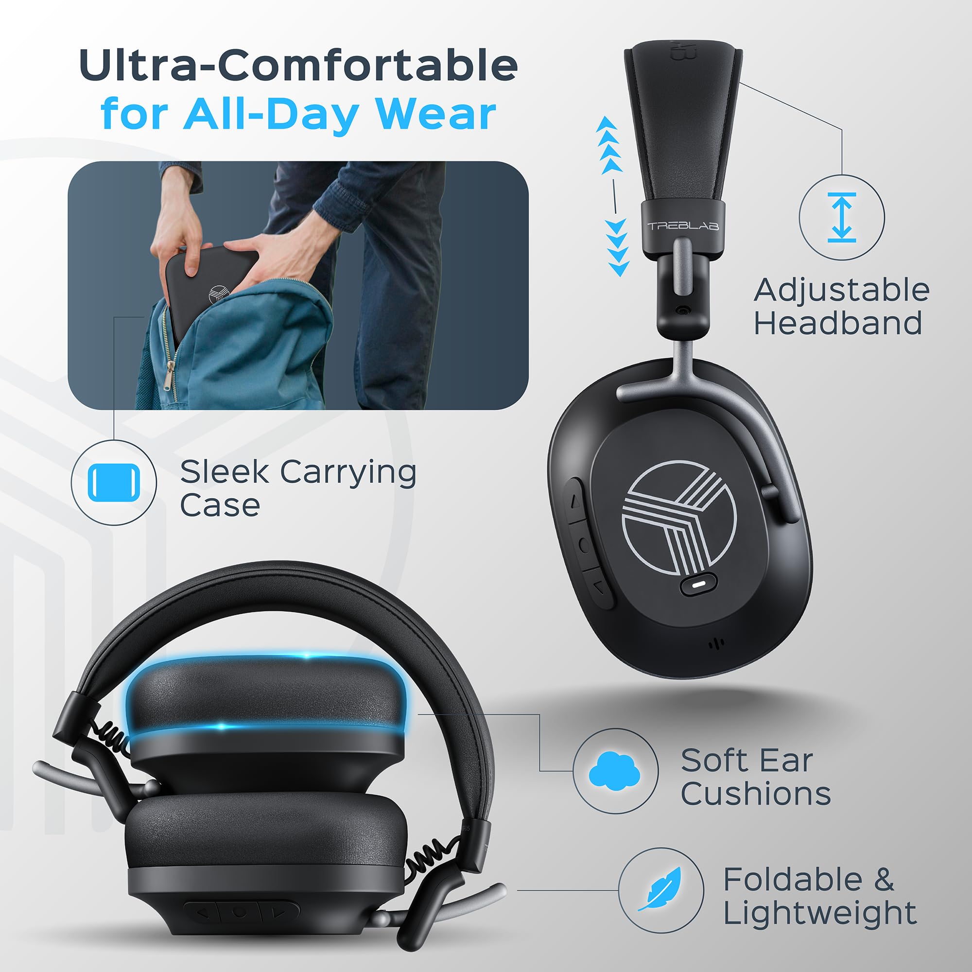 Foto 5 pulgar | Auriculares Treblab U5 Hybrid Anc Para Colocar Sobre Las Orejas Bluetooth 5.3 55h - Venta Internacional.