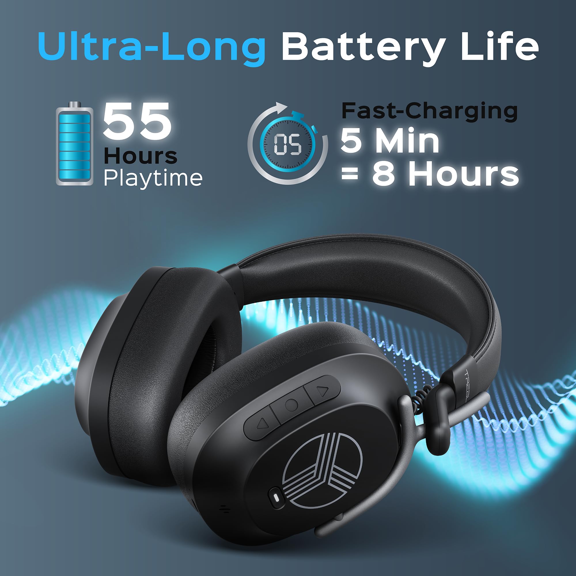 Foto 5 | Auriculares Treblab U5 Hybrid Anc Para Colocar Sobre Las Orejas Bluetooth 5.3 55h - Venta Internacional.
