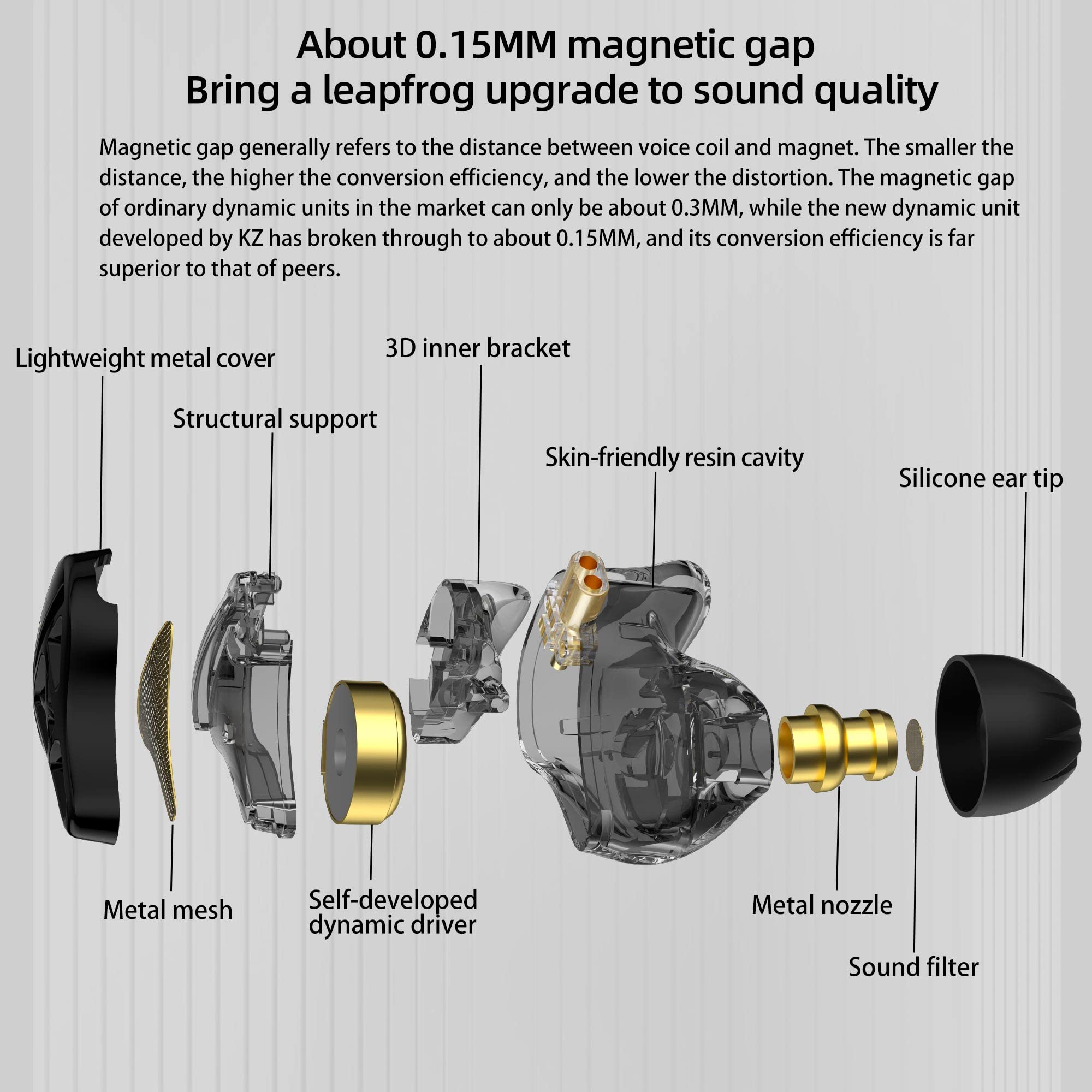 Foto 6 pulgar | Auriculares Con Cable Kinboofi Kz Dqs Hifi Dynamic Iem - Venta Internacional.