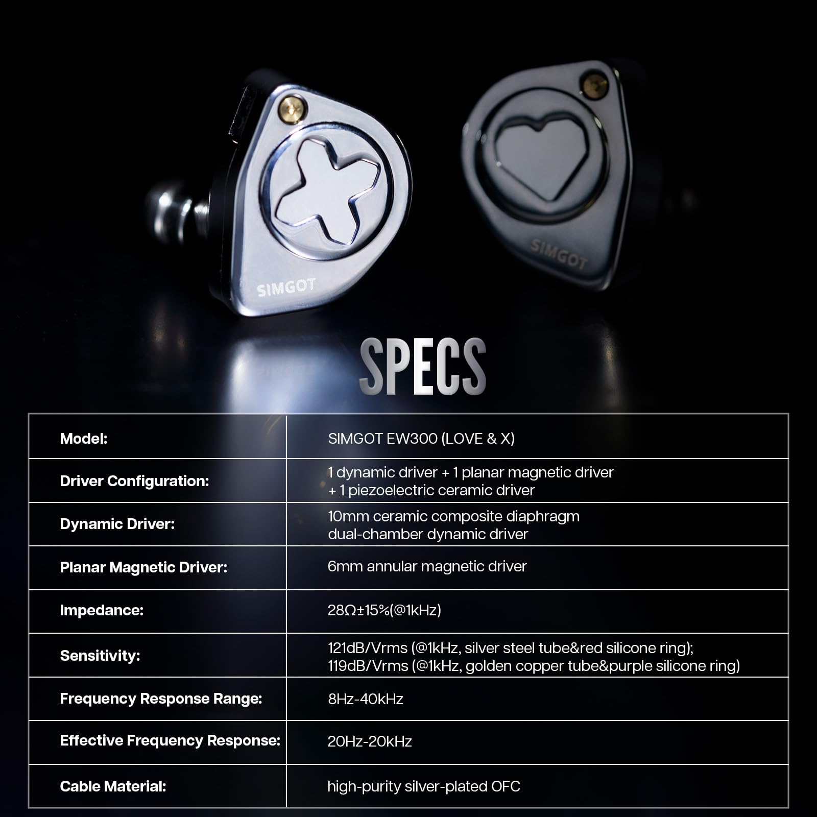 Foto 3 pulgar | Auriculares Con Cable Linsoul Simgot Ew300 Hbb 1dd+1 Planar+1pzt Iem - Venta Internacional.
