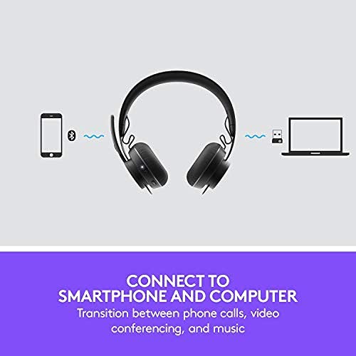 Foto 4 pulgar | Auriculares Bluetooth Logitech Zone Wireless Certificados Para Microsoft Teams, Color Grafito - Venta Internacional.