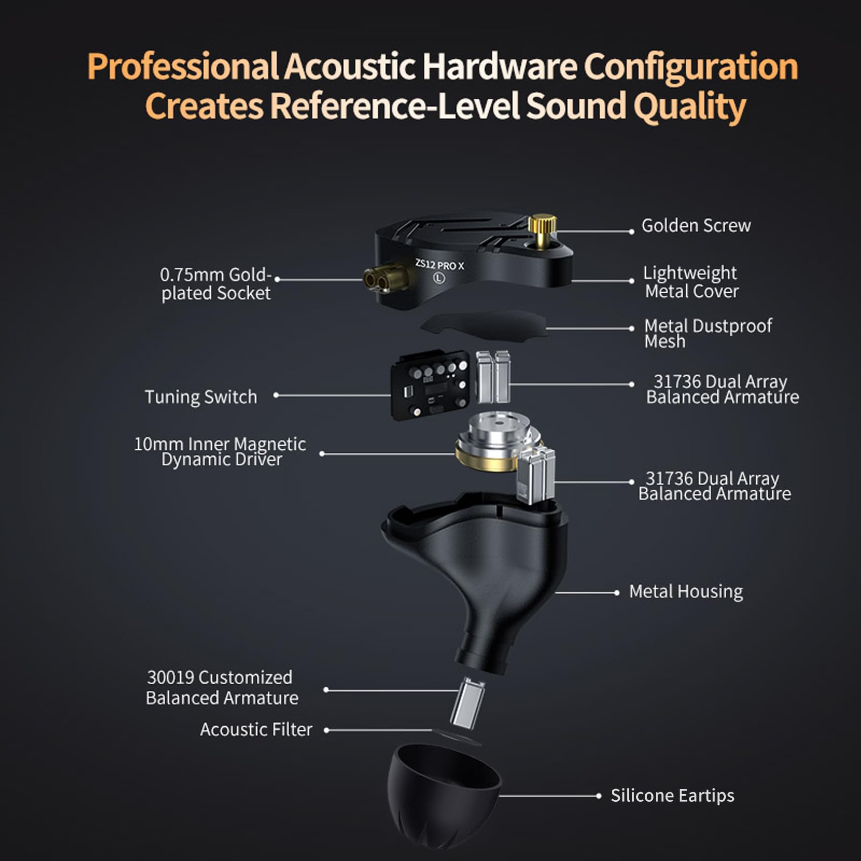 Foto 4 pulgar | Auriculares Kz Zs12 Pro X, Monitor Intraural Iem, Audiófilo Con Cable - Venta Internacional.