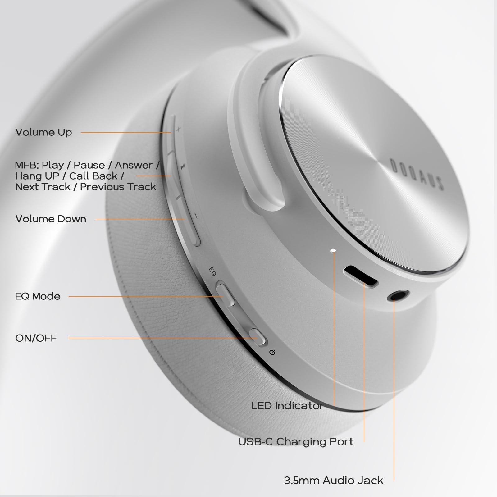 Foto 8 pulgar | Auriculares Bluetooth Doqaus Para Colocar Sobre La Oreja, 90 Horas De Reproducción - Venta Internacional.