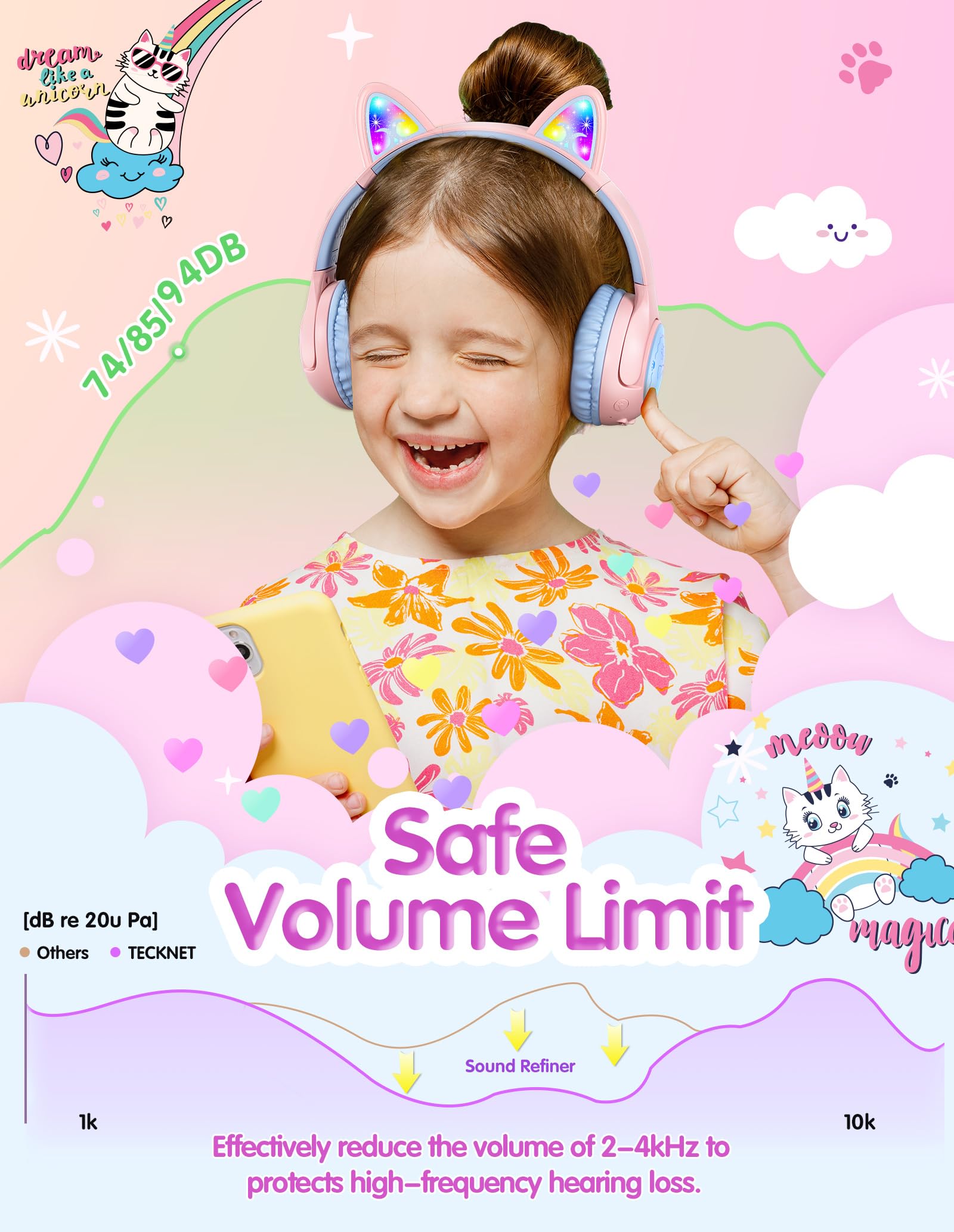 Foto 3 pulgar | Auriculares Bluetooth Tecknet Cat Ear Kids 70h Playtime - Venta Internacional