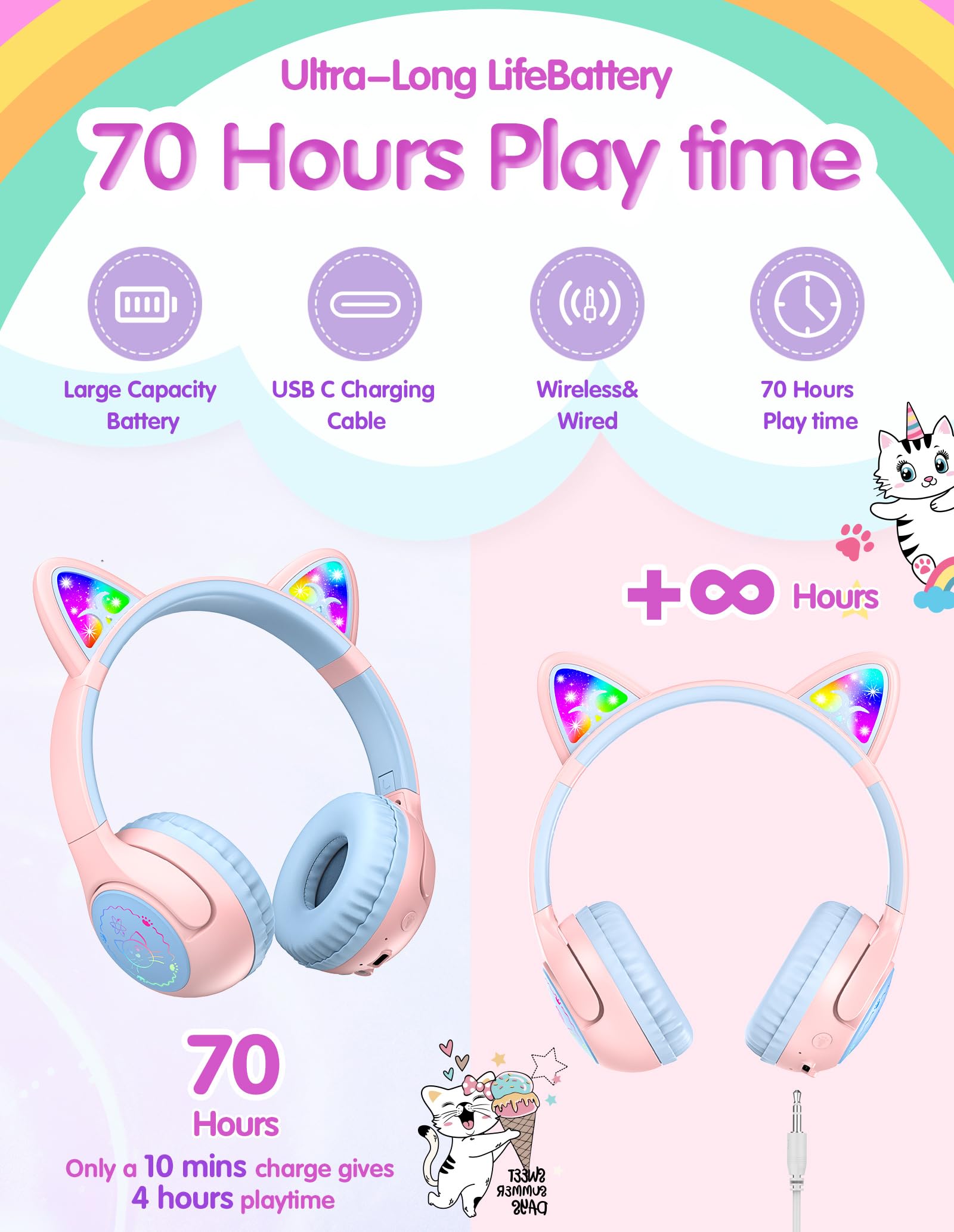 Foto 8 pulgar | Auriculares Bluetooth Tecknet Cat Ear Kids 70h Playtime - Venta Internacional