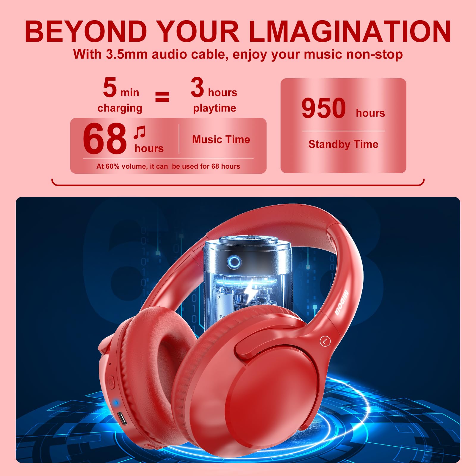 Foto 4 pulgar | Auriculares Bluetooth Midola Over Ear 68h Playtime Red - Venta Internacional