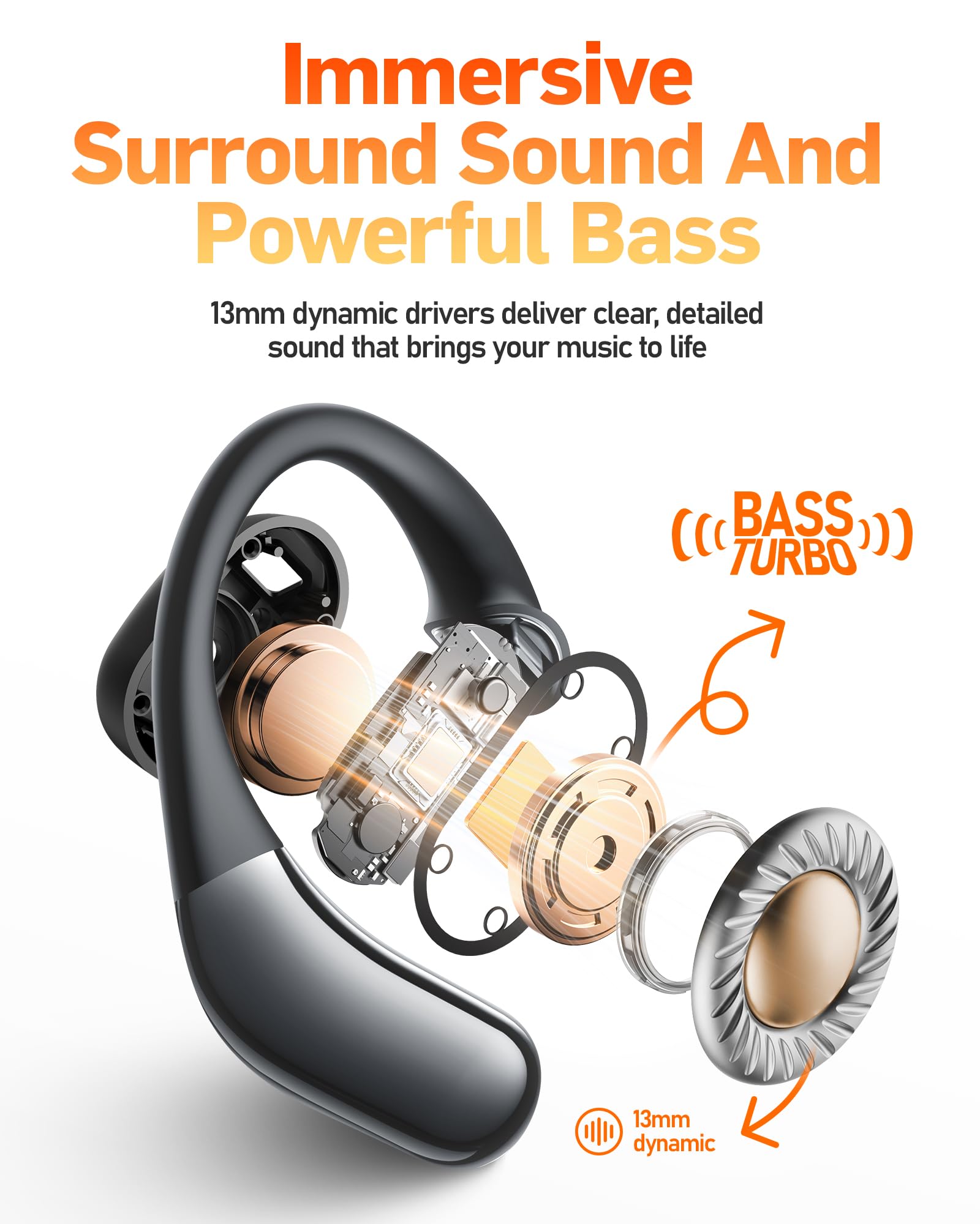 Foto 6 pulgar | Auriculares Inalámbricos Bluetooth 5.4 Open Ear Picun H3s Negros - Venta Internacional