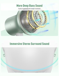 Foto 4 | Auriculares Imangoo con Conector Usb C - Venta Internacional