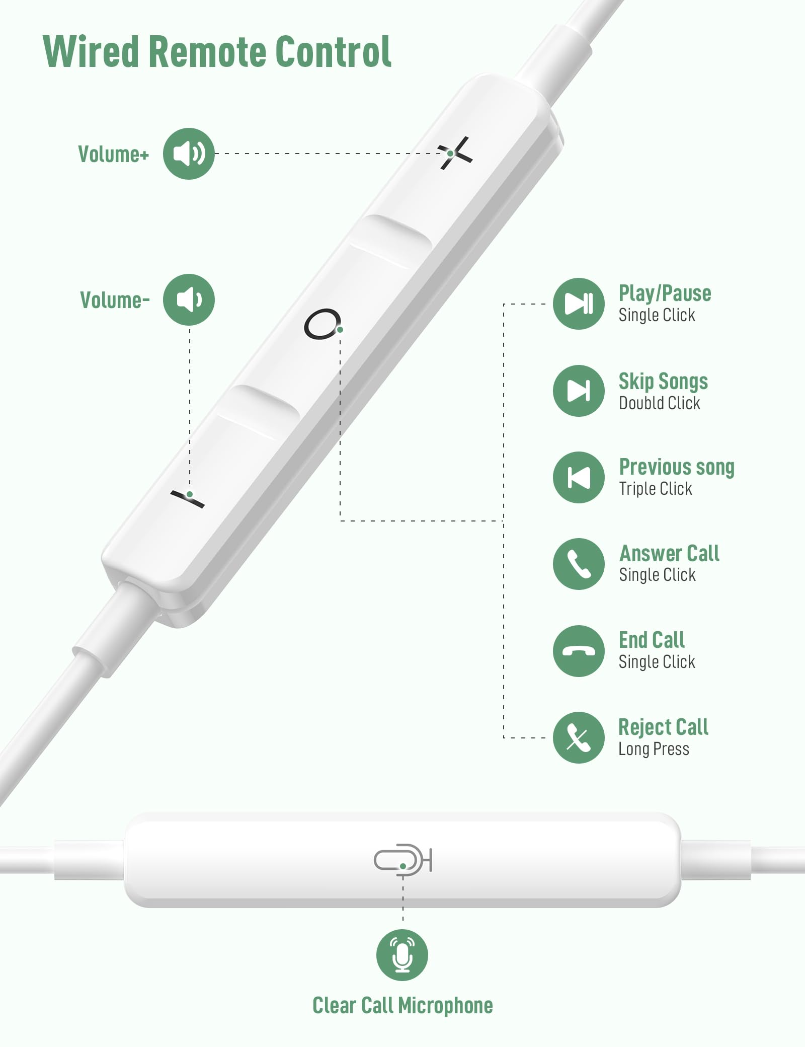 Foto 6 | Auriculares Imangoo con Conector Usb C - Venta Internacional
