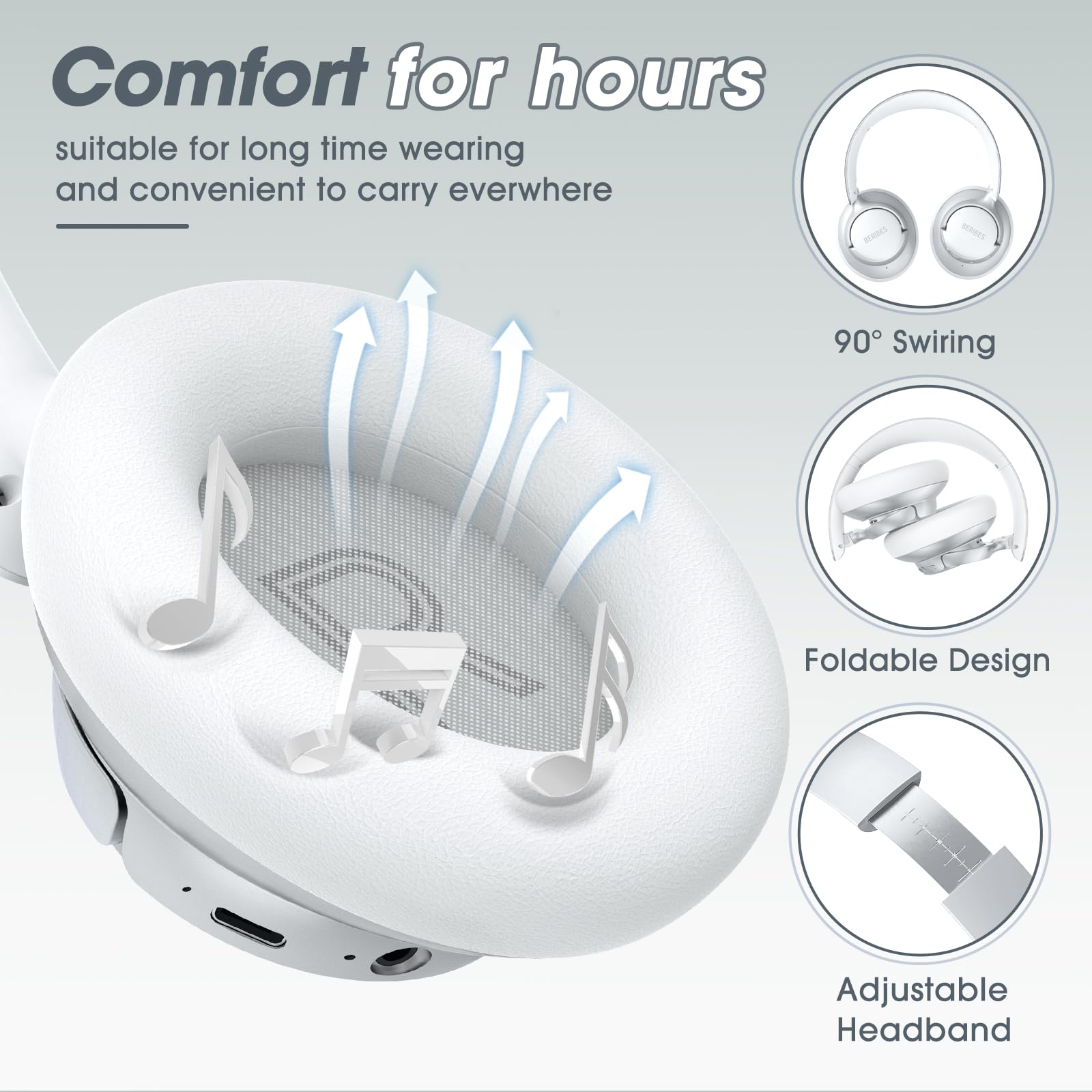 Foto 3 | Auriculares Inalámbricos Beribes Upgraded Hybrid Anc 70h Playtime - Venta Internacional