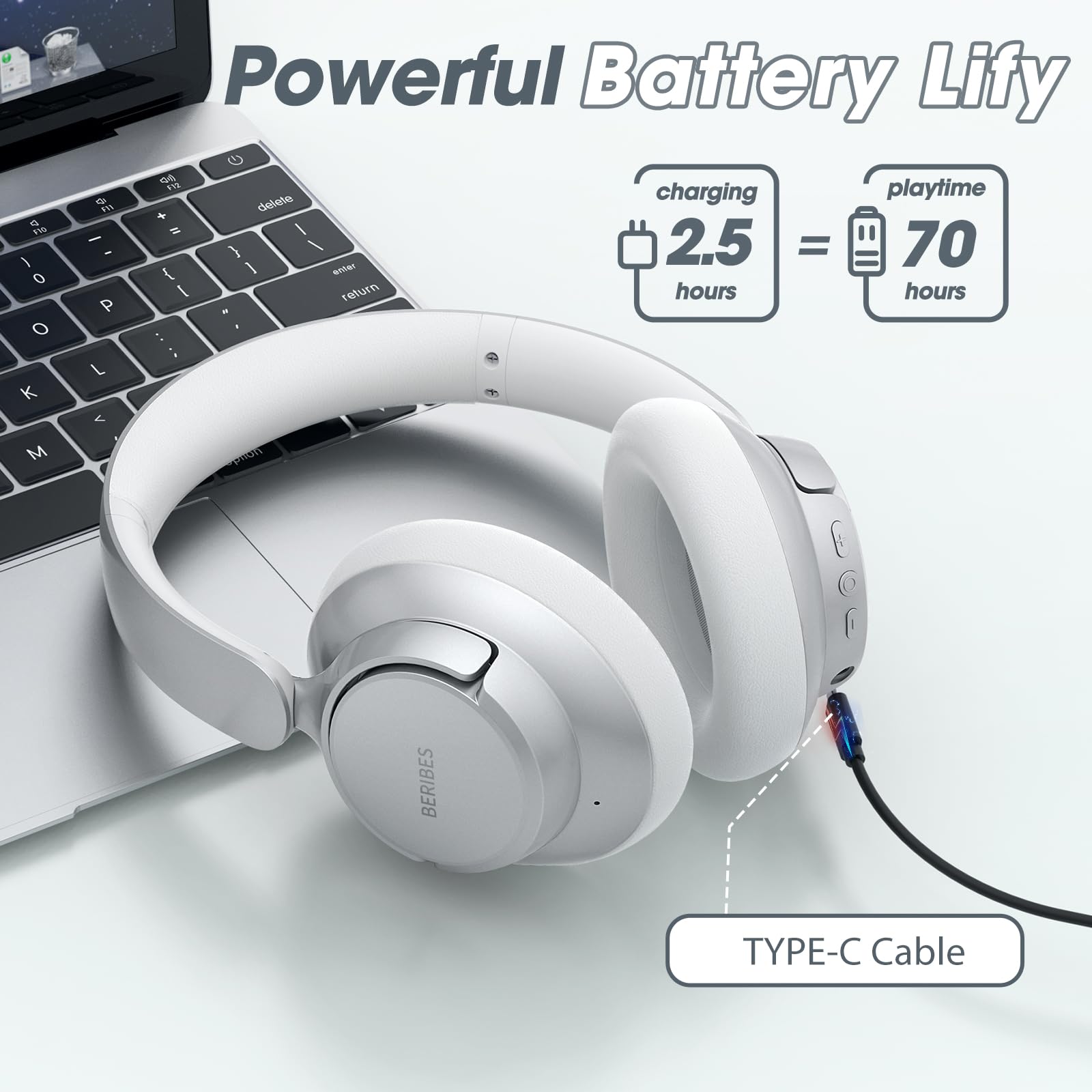 Foto 5 pulgar | Auriculares Inalámbricos Beribes Upgraded Hybrid Anc 70h Playtime - Venta Internacional