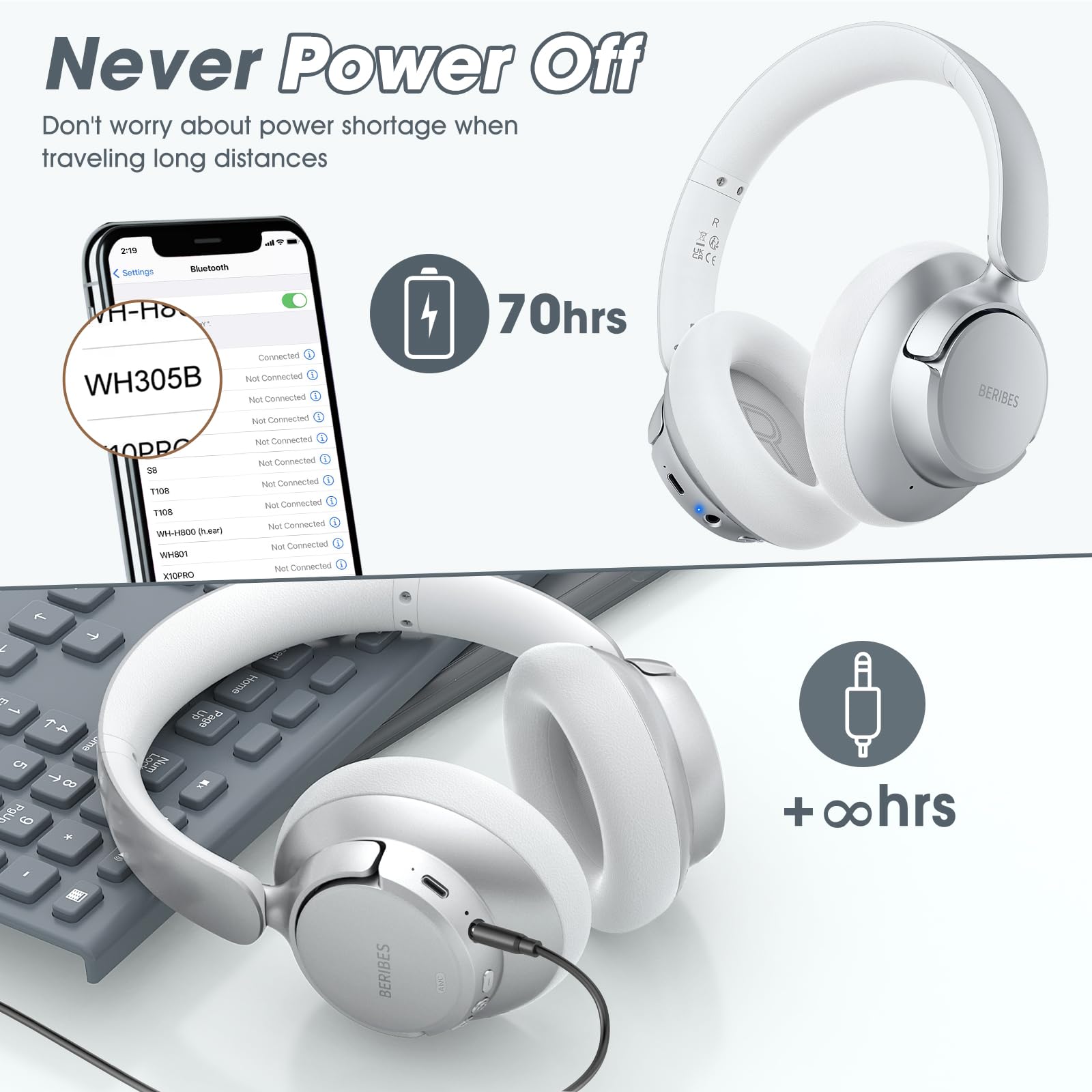 Foto 7 pulgar | Auriculares Inalámbricos Beribes Upgraded Hybrid Anc 70h Playtime - Venta Internacional