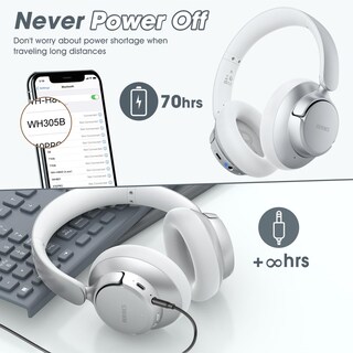 Foto 6 | Auriculares Inalámbricos Beribes Upgraded Hybrid Anc 70h Playtime - Venta Internacional
