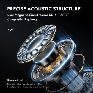 Foto 4 | Auriculares Intraurales Ccz Dc02 Circuito Magnético Dual - Venta Internacional