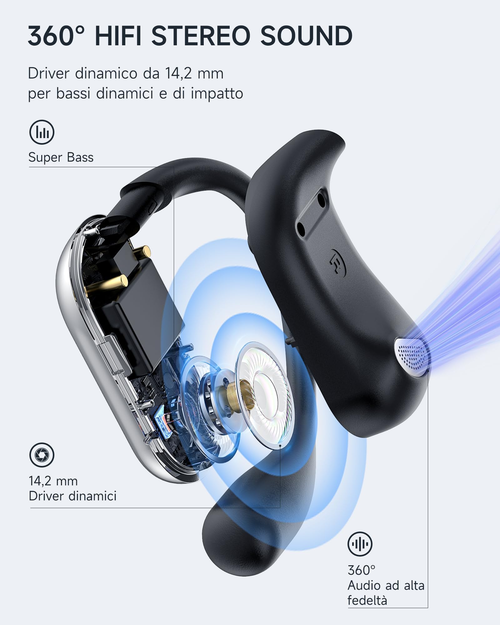 Foto 3 pulgar | Auriculares Inalámbricos Euqq Open Ear Bluetooth 5.4 - Venta Internacional