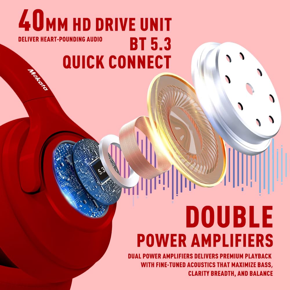 Foto 5 pulgar | Auriculares Inalámbricos Mokata Bluetooth 5.3 Over Ear 68h Playtime - Venta Internacional.