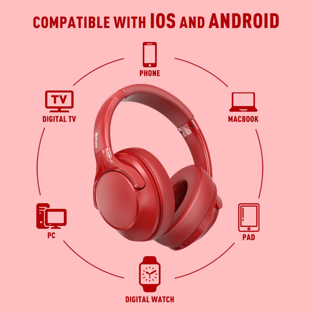 Foto 6 pulgar | Auriculares Inalámbricos Mokata Bluetooth 5.3 Over Ear 68h Playtime - Venta Internacional.