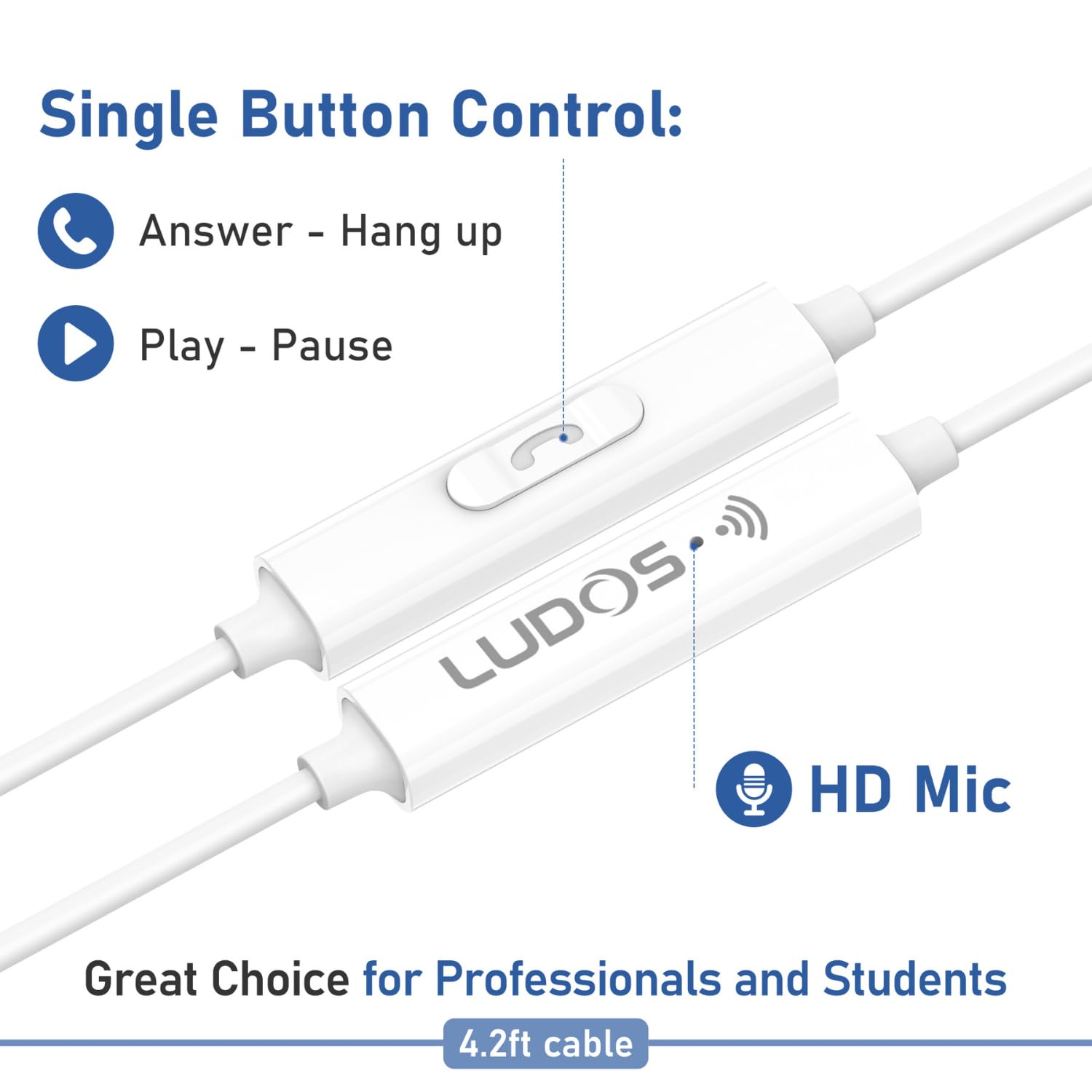 Foto 4 pulgar | Auriculares Ludos Ferox Cableados Con Micrófono, Conector De 3,5 Mm, Paquete De 3 - Venta Internacional.