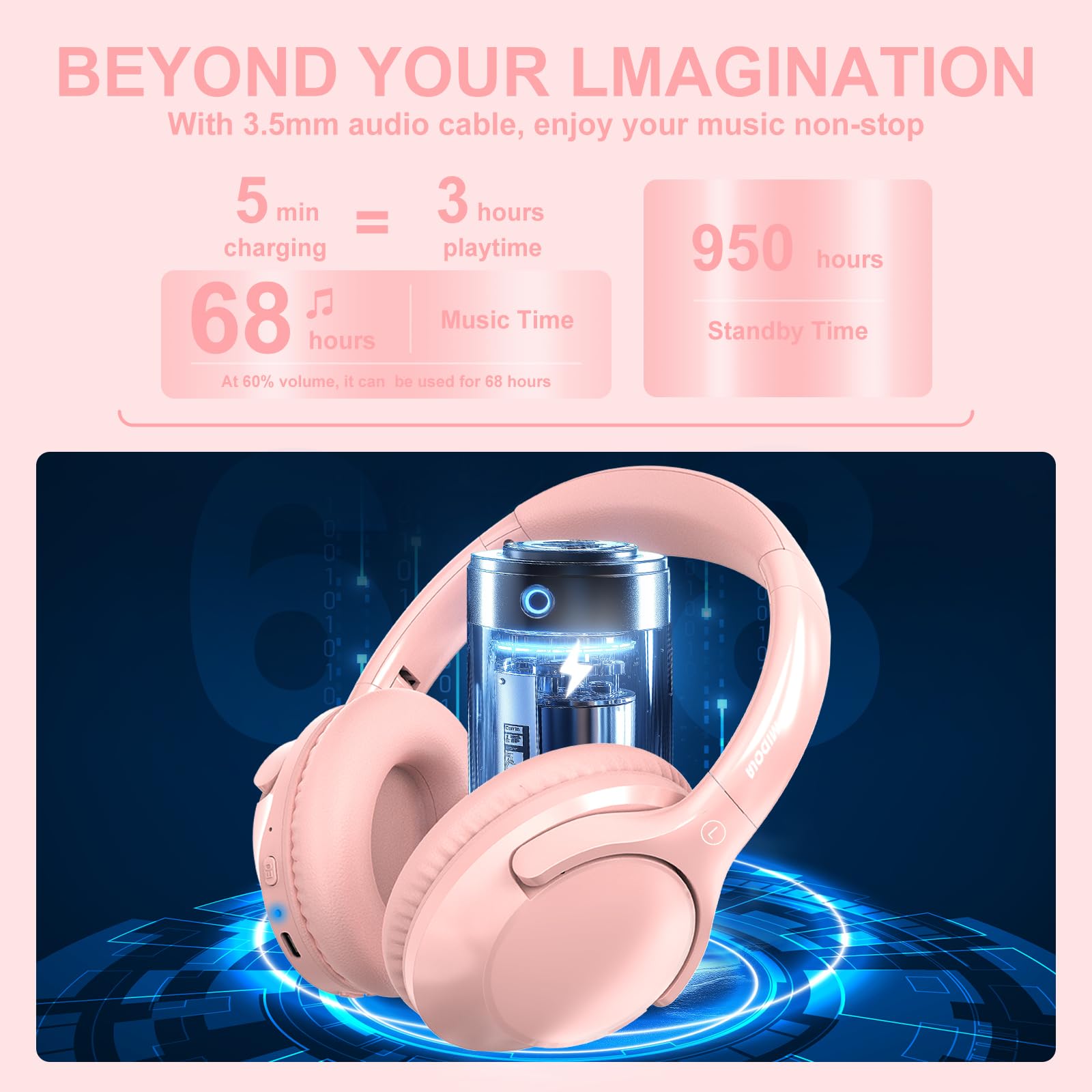 Foto 5 pulgar | Auriculares Bluetooth Midola B15 68h Playtime Hifi Stereo Rosa - Venta Internacional.