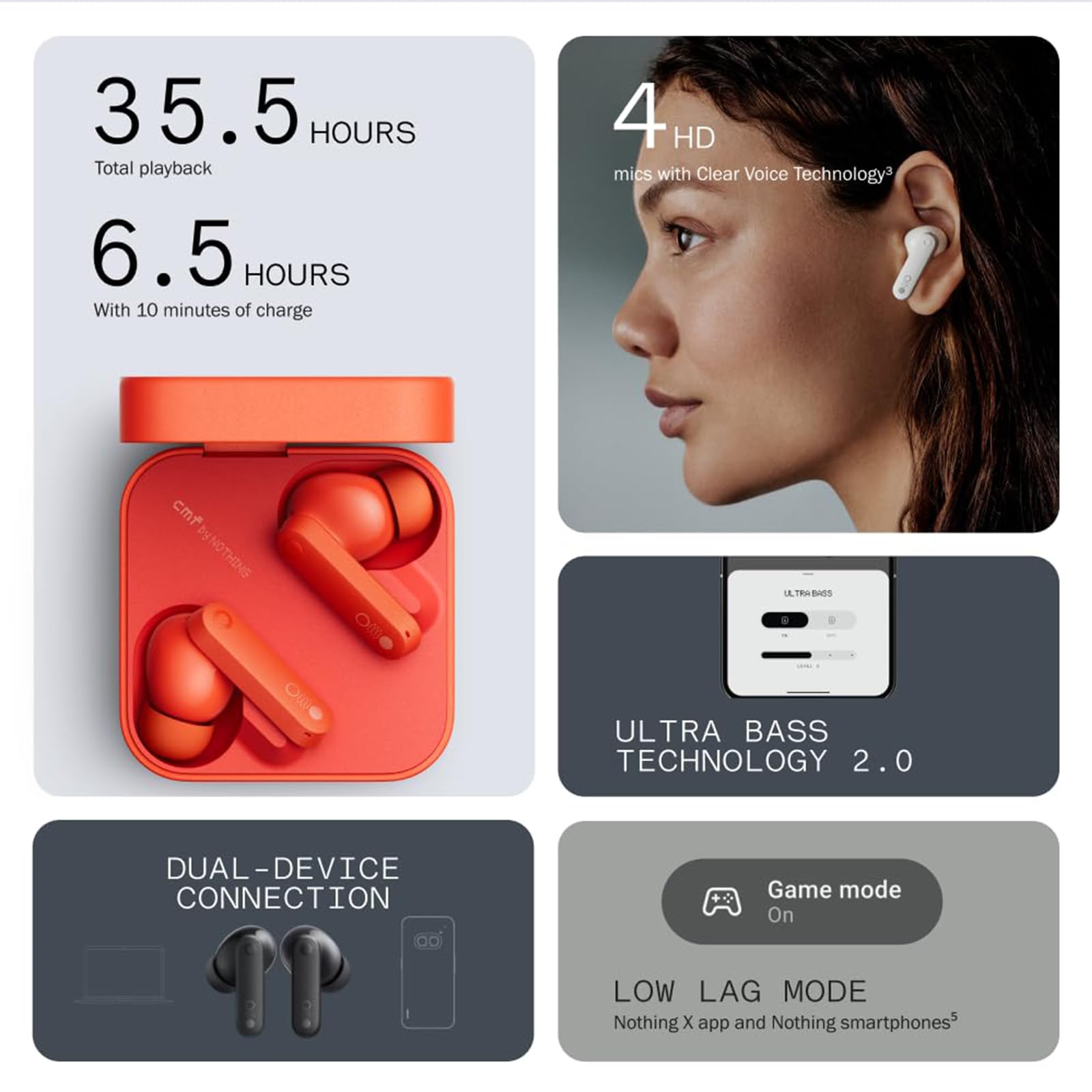 Foto 4 pulgar | Auriculares Inalámbricos Bluetooth Cmf Buds 42db Con Cancelación De Ruido - Venta Internacional.