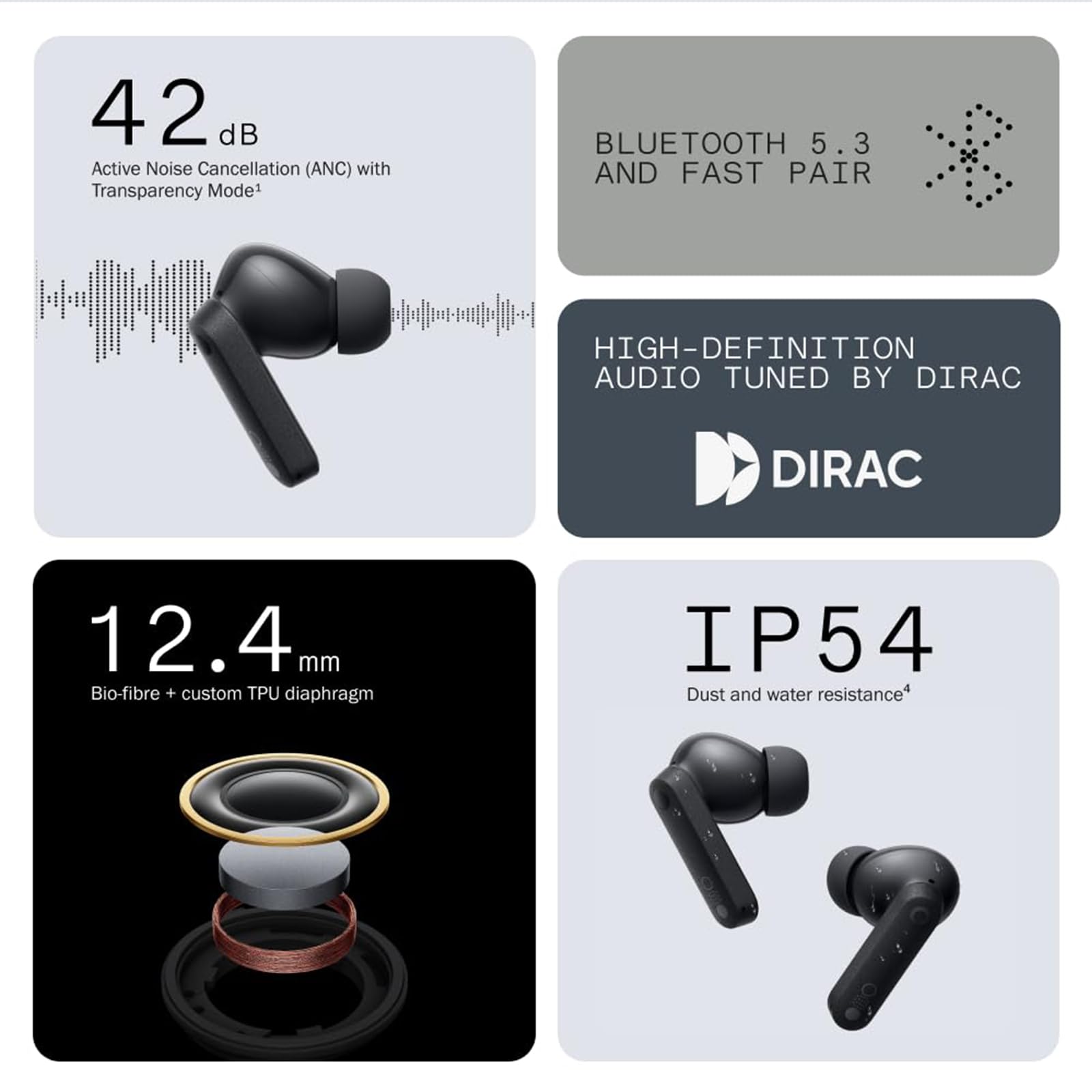 Foto 3 pulgar | Auriculares Inalámbricos Bluetooth Cmf Buds 42db Con Cancelación De Ruido - Venta Internacional.