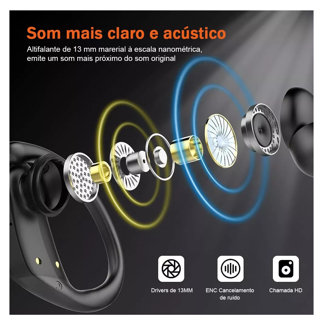 Foto 5 pulgar | Audífonos In-ear Belug Inalámbricos Deportivos Con Bluetooth