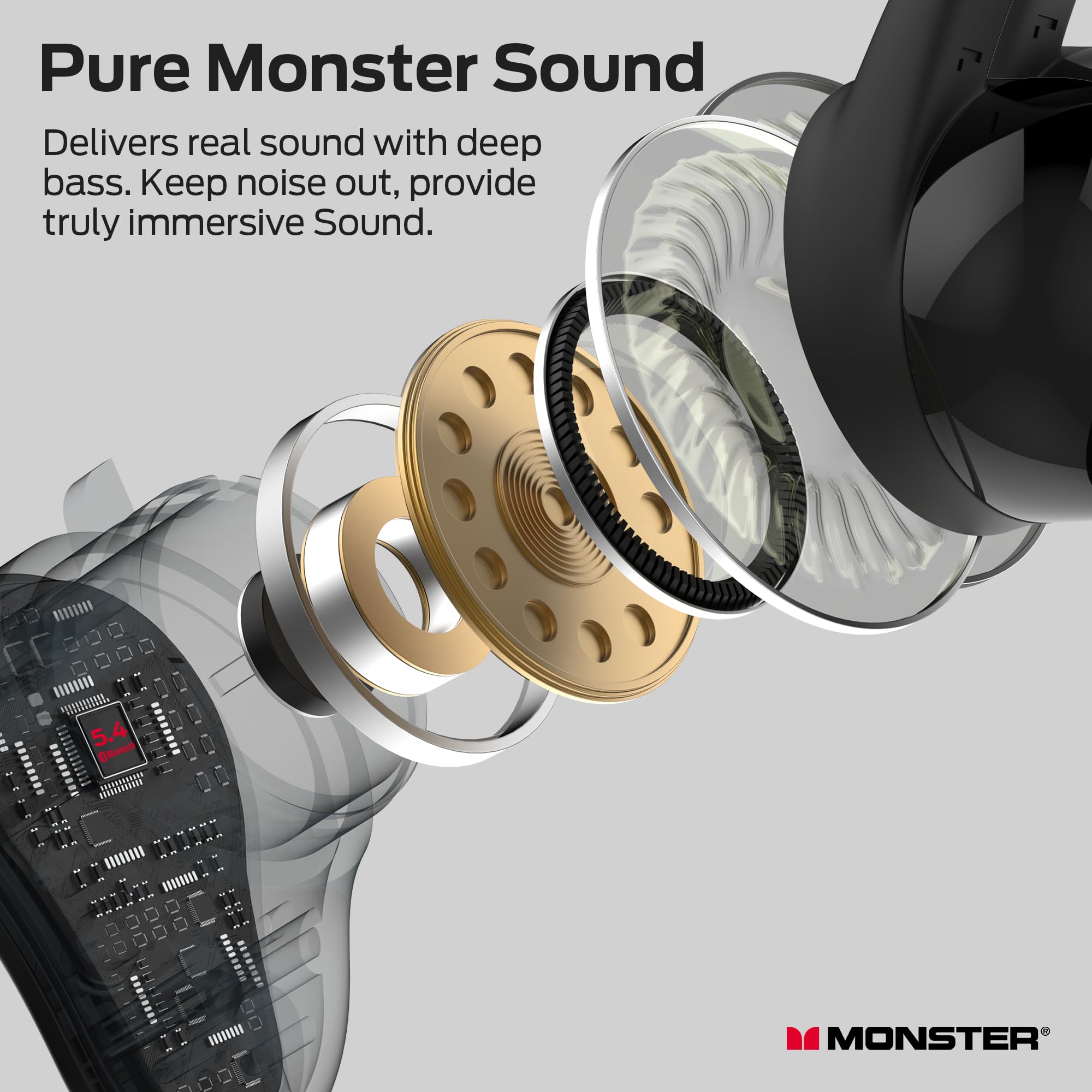 Foto 4 pulgar | Auriculares Inalámbricos Monster N-lite 210 Bluetooth 5.4 Impermeables - Venta Internacional.