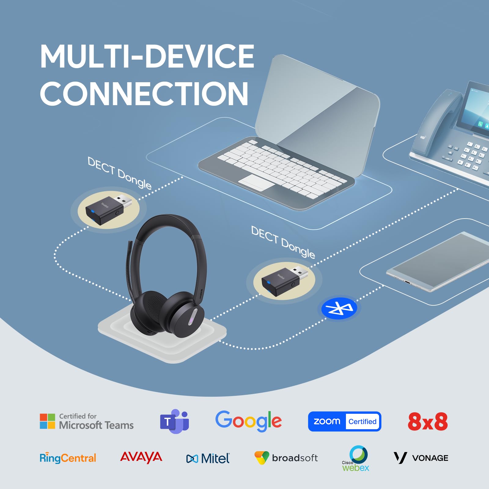 Foto 7 pulgar | Auriculares Inalámbricos Yealink Wh64 Hybrid Mono Con Dongle Dect - Venta Internacional.