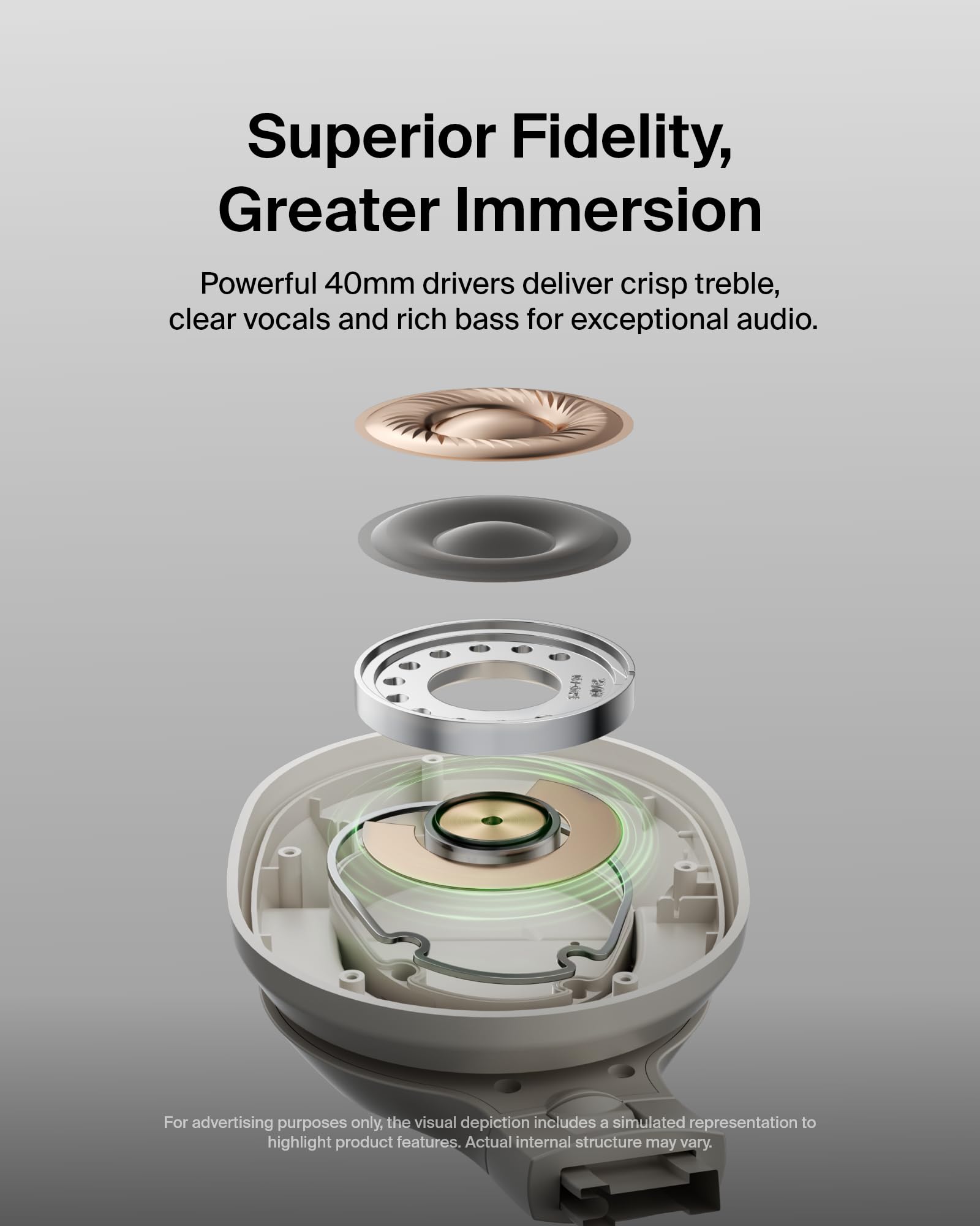 Foto 5 pulgar | Auriculares Belkin Soundform Surround Bluetooth Para Colocar Sobre Las Orejas Sand - Venta Internacional.