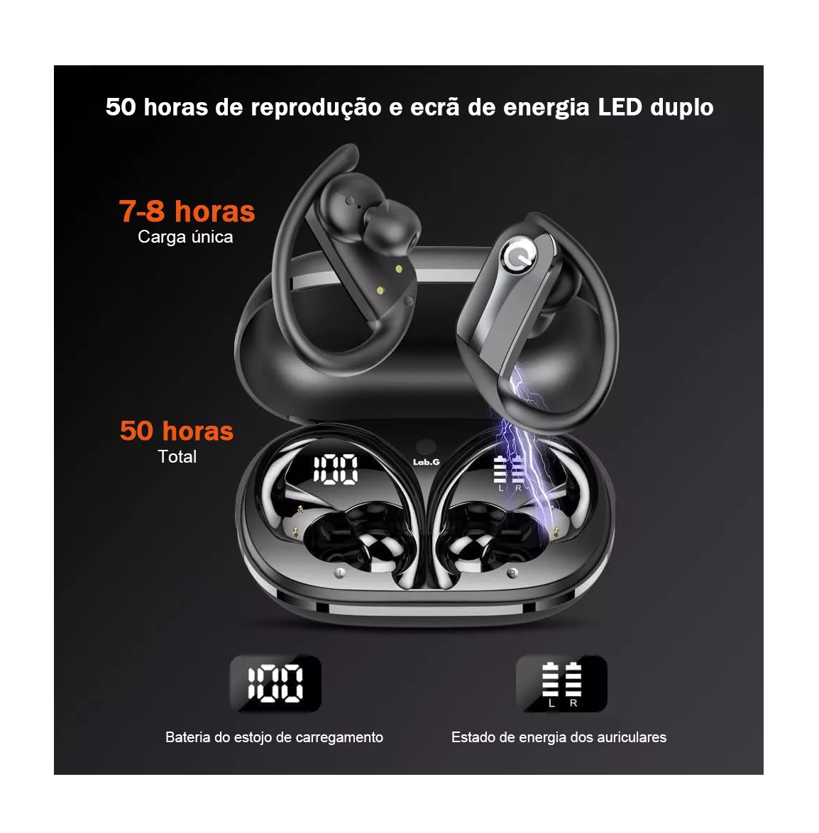 Foto 3 pulgar | Audífonos In-ear Inalámbricos Deportivos Con Bluetooth