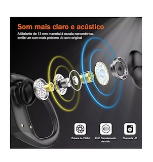 Foto 4 | Audífonos In-ear Inalámbricos Deportivos Con Bluetooth