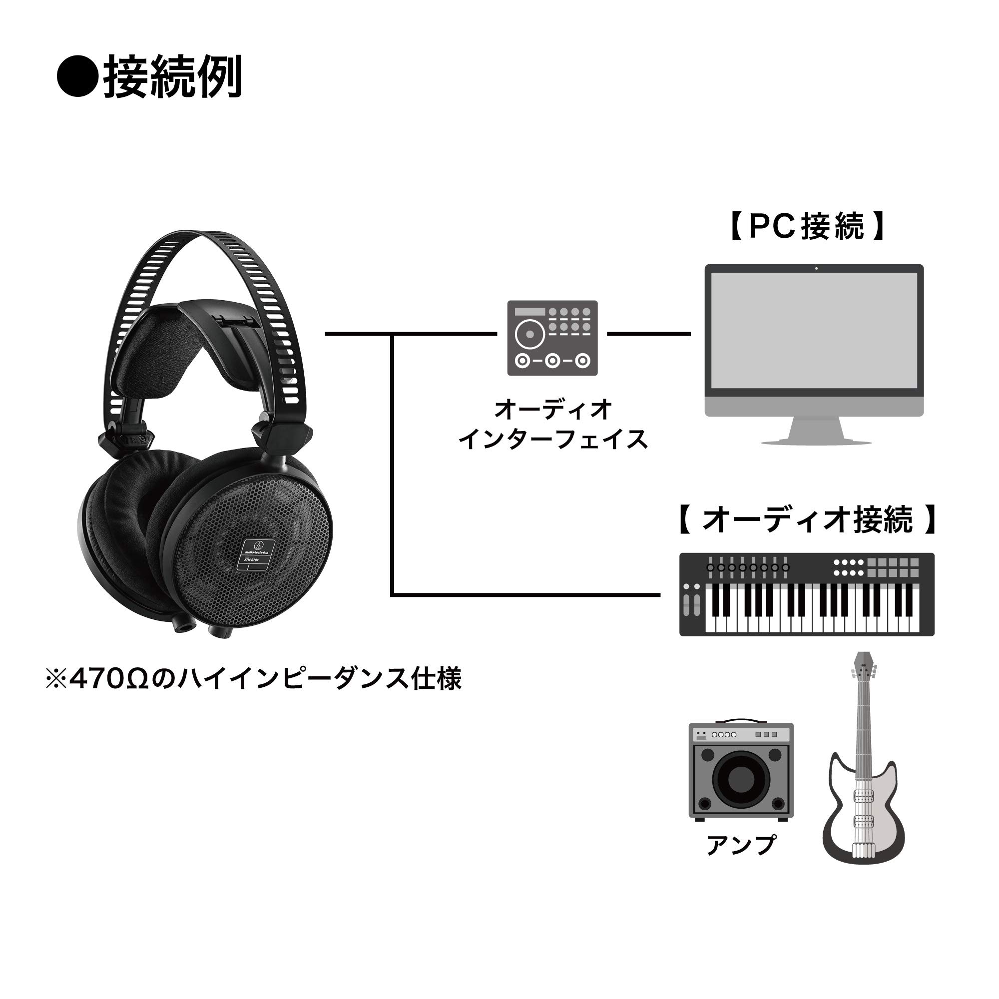 Foto 7 pulgar | Auriculares Audio-technica Ath-r70x Professional Con Espalda Abierta - Venta Internacional.