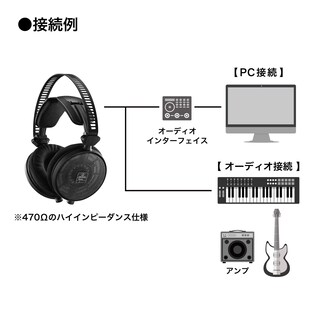 Foto 6 | Auriculares Audio-technica Ath-r70x Professional Con Espalda Abierta - Venta Internacional.