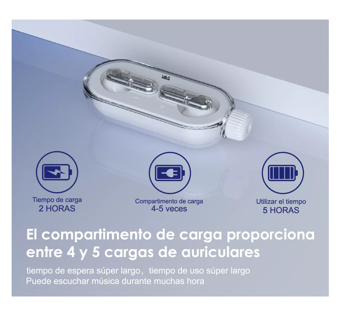 Foto 2 | Auriculares Bluetooth Manos Libres Inalambricos 5.3 Blanco