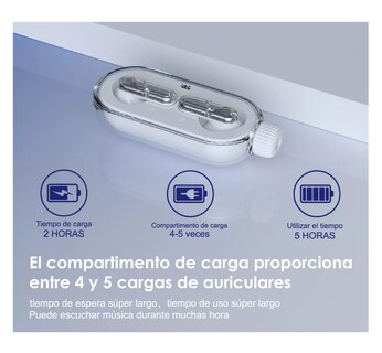 Foto 2 | Auriculares Bluetooth Manos Libres Inalambricos 5.3 Blanco