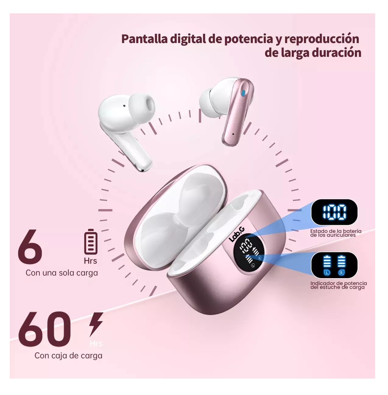 Foto 5 pulgar | Audífonos Inalámbricos Lab.g P91 In Ear Bluetooth 5.4 Rosa