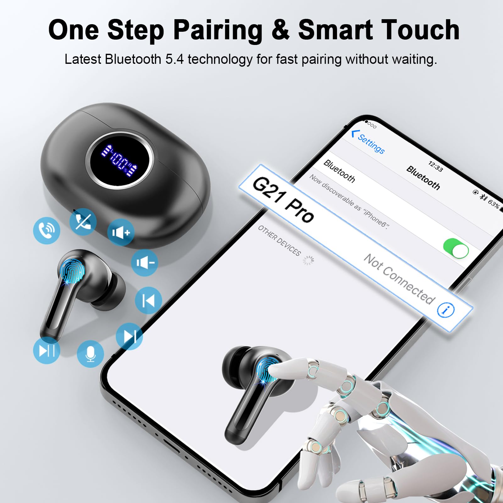 Foto 8 pulgar | Auriculares Inalámbricos Rinsmola G21pro Bluetooth 5.4 Ip7 A Prueba De Agua - Venta Internacional.