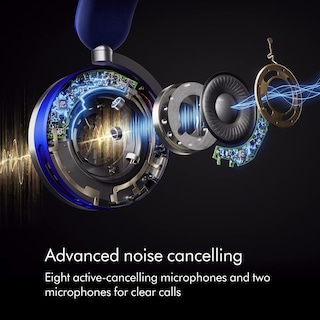 Foto 3 | Auriculares Dyson Zone™ Con Cancelación De Ruido Y Batería De 50 H - Venta Internacional.