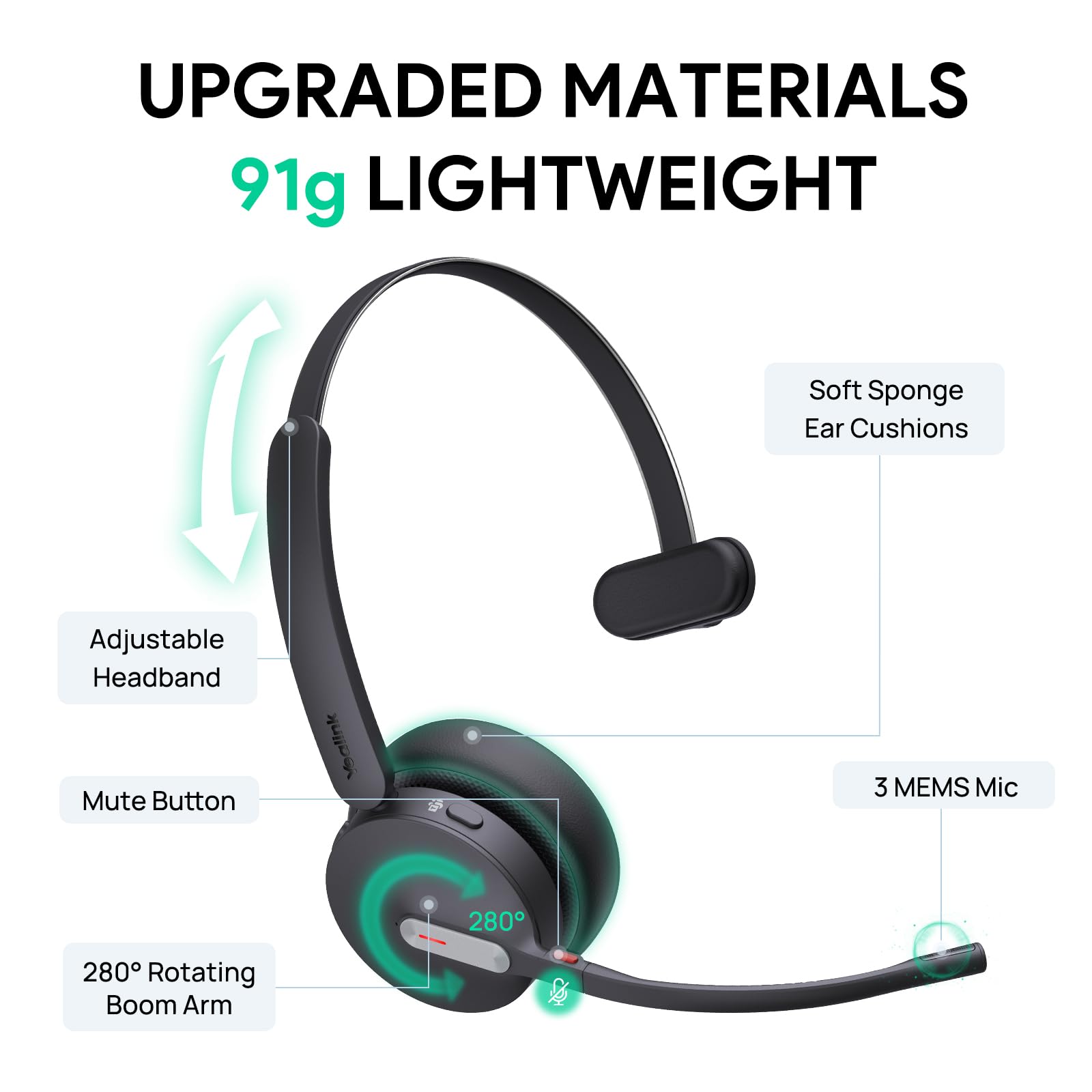 Foto 6 pulgar | Auriculares Inalámbricos Yealink Bh70 Mono Teams Con Micrófono Para Llamadas De 35 Horas - Venta Internacional.