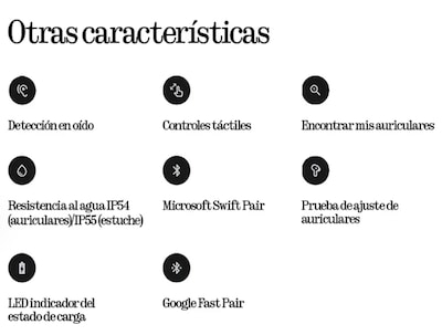 Foto 5 | Auriculares Nothing Ear Black Versión Gl Con Cancelación Activa De Ruido