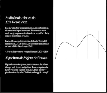 Foto 8 | Auriculares Nothing Ear Black Versión Gl Con Cancelación Activa De Ruido