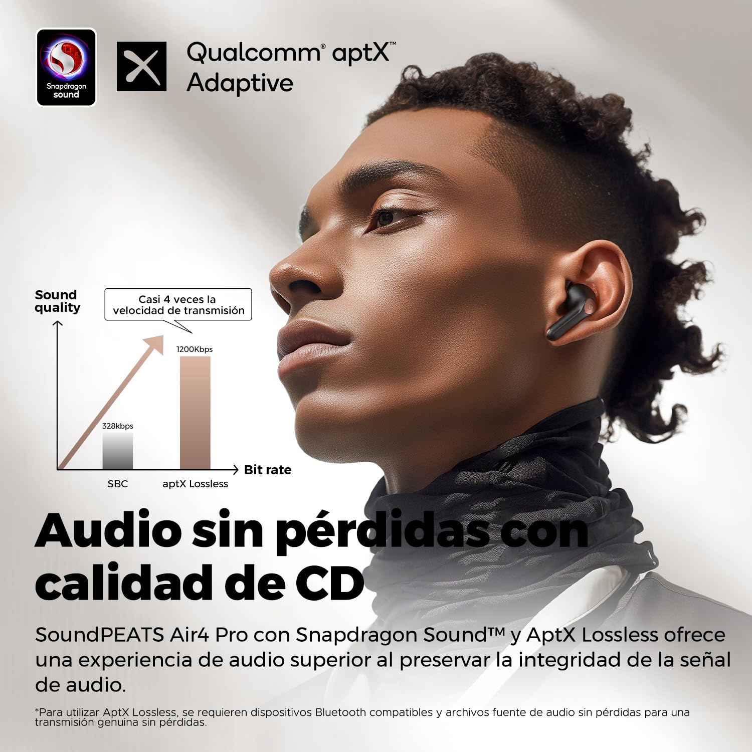 Foto 3 pulgar | Auriculares Inalámbricos Soundpeats Air4 Pro Con Anc Bluetooth 5.3 - Venta Internacional.