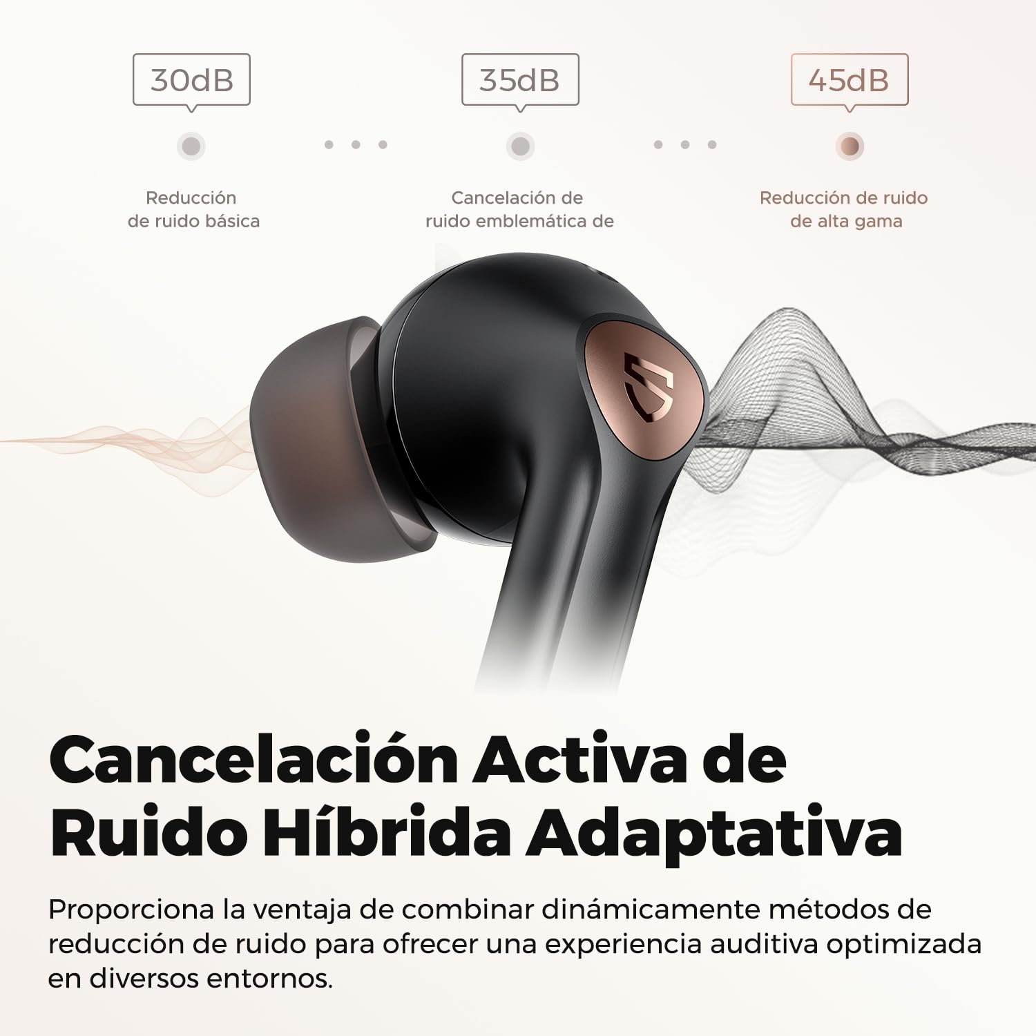 Foto 4 pulgar | Auriculares Inalámbricos Soundpeats Air4 Pro Con Anc Bluetooth 5.3 - Venta Internacional.