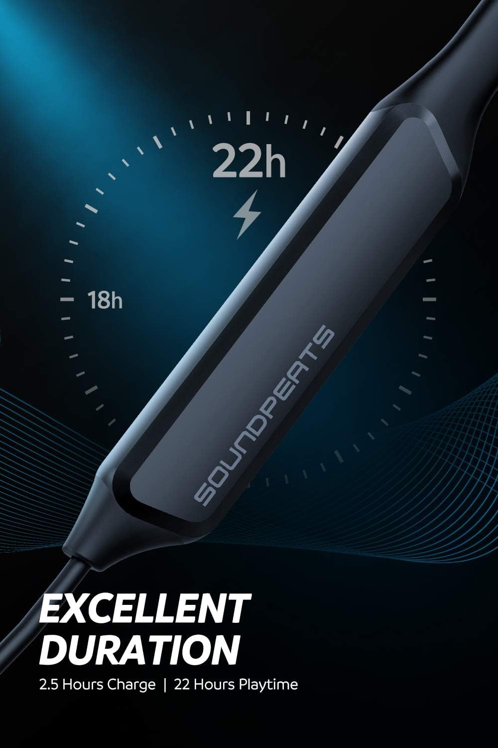 Foto 6 | Auriculares Inalámbricos Soundpeats Force Pro Bluetooth 5.2 - Venta Internacional.